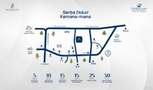 Rumah Modern Free PPN