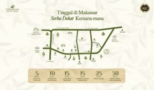 Olive Tree Citraland Tallasa