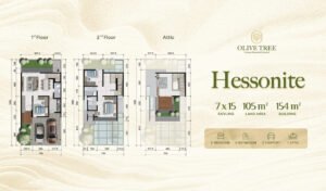 Tipe Hessonite Citraland Tallasa